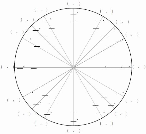 Trigonometry Unit Circle Worksheet Answers Inspirational Best 25 Blank Unit Circle Ideas On Pinterest