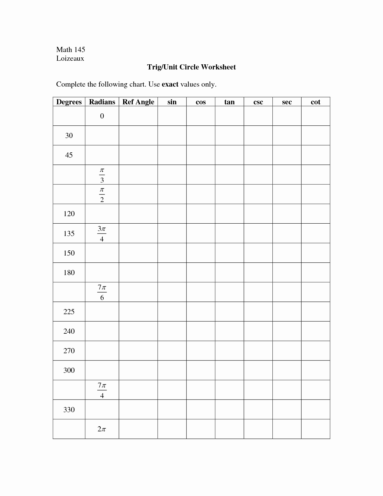 Trigonometry Unit Circle Worksheet Answers Luxury 17 Best Of Blank Personal Values Worksheet Trig