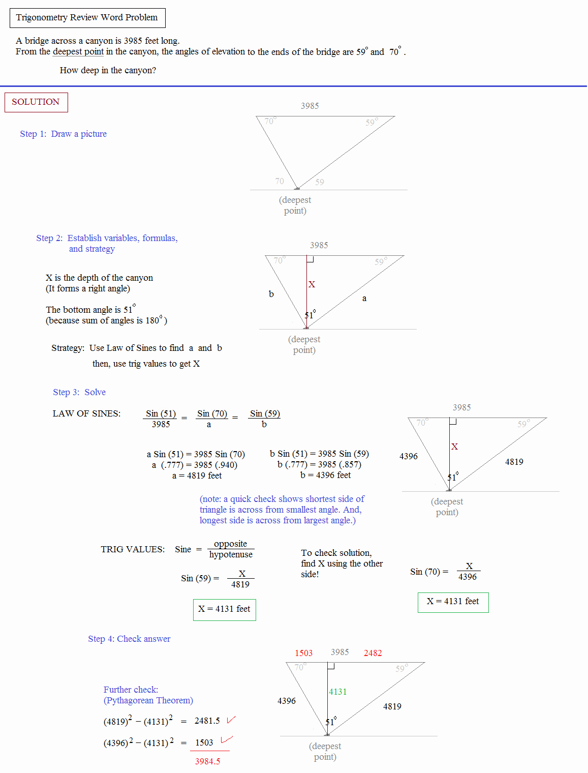 Trigonometry Word Problems Worksheet Awesome Math Plane Trigonometry Review topics