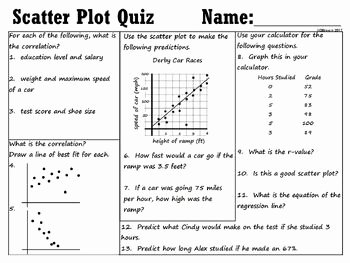 Two Way Frequency Table Worksheet Inspirational Scatter Plot and Two Way Frequency Table Quizzes by Dawn