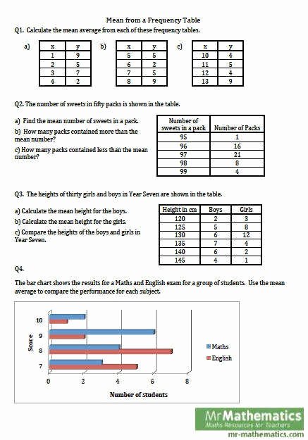 Two Way Frequency Table Worksheet New Frequency Table Worksheet