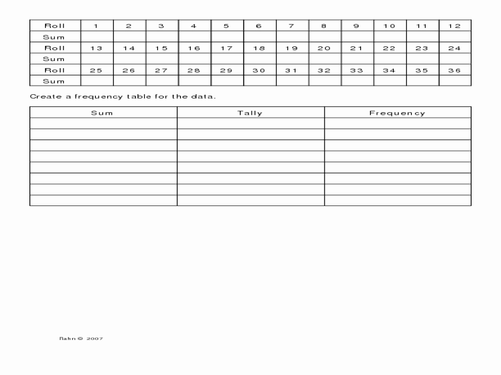 Two Way Frequency Tables Worksheet Best Of Worksheet Two Way Frequency Tables Worksheet Grass Fedjp