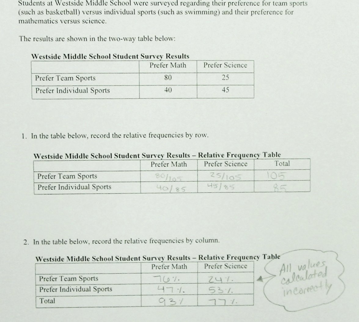 Two Way Frequency Tables Worksheet Fresh Two Way Relative Frequency Table