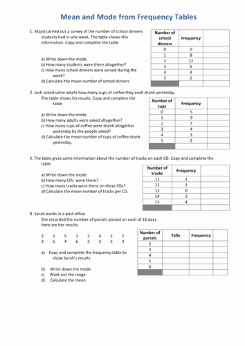 Two Way Frequency Tables Worksheet Lovely Two Way Tables Worksheet Metal Work Table