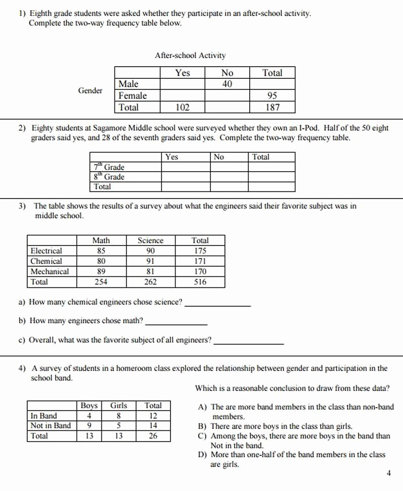 Two Way Frequency Tables Worksheet Luxury Two Way Frequency Tables Worksheet Answers Pdf