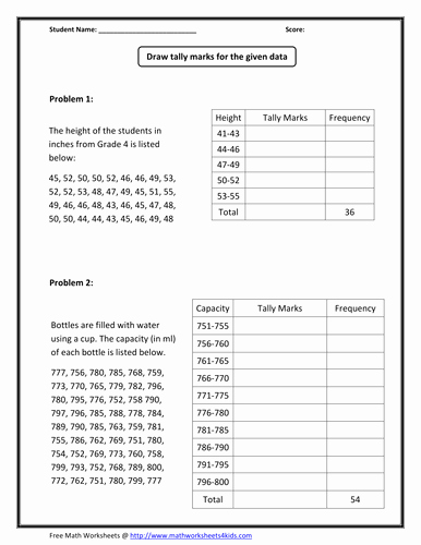 Two Way Frequency Tables Worksheet New Two Way Frequency Tables Mathbitsnotebooka1 Ccss Math