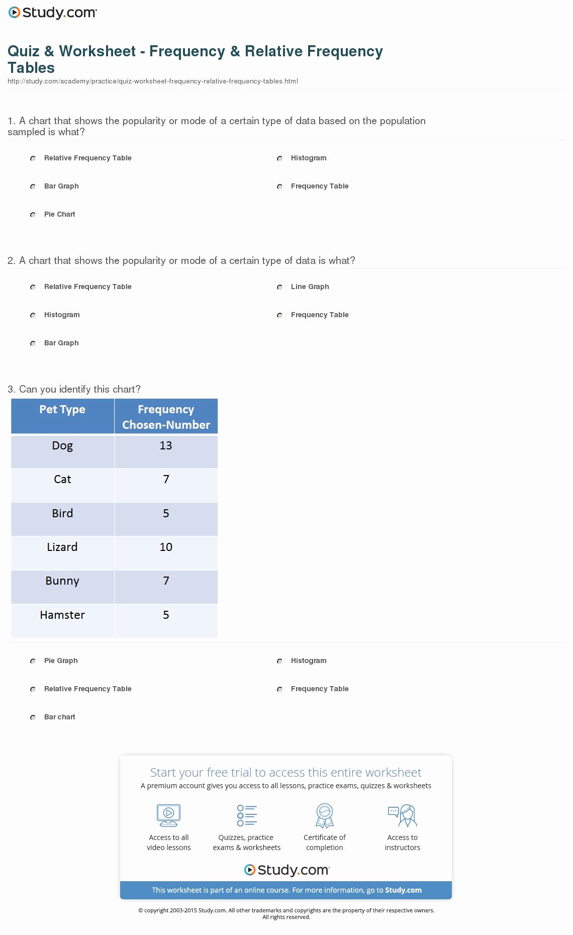 Two Way Frequency Tables Worksheet New Worksheet Two Way Frequency Tables Worksheet Grass Fedjp