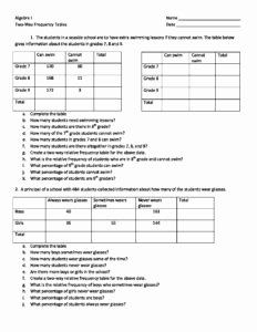 Two Way Frequency Tables Worksheet Unique Two Way Frequency Tables Worksheet – Holy Trinity School
