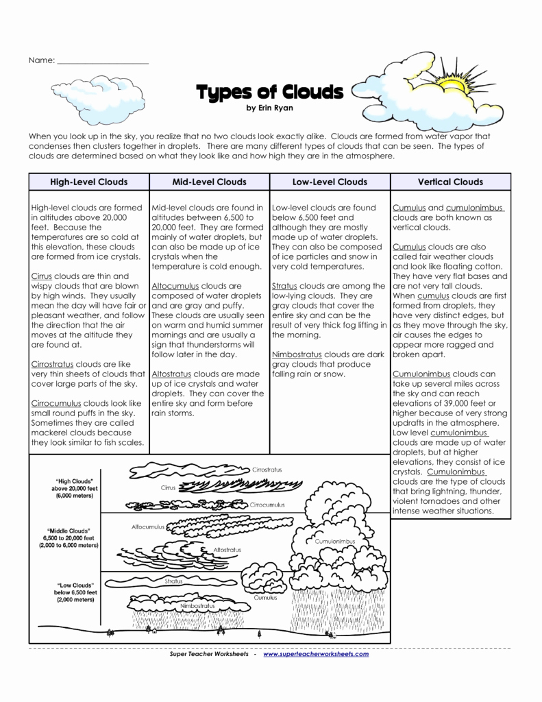Types Of Clouds Worksheet Best Of Types Of Clouds Super Teacher Worksheets