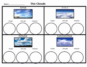 Types Of Clouds Worksheet Fresh the Clouds Worksheet by Teaching for the Glory Of God