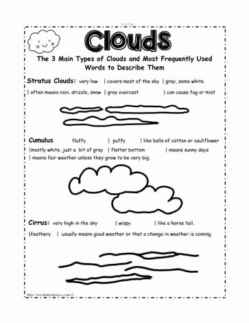 Types Of Clouds Worksheet Inspirational Cloud Information Worksheets