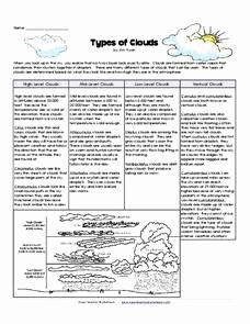 Types Of Clouds Worksheet Luxury Types Of Clouds 4th 6th Grade Worksheet