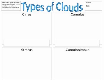 Types Of Clouds Worksheet New Types Of Clouds Graphic organizer by Kelsey byers