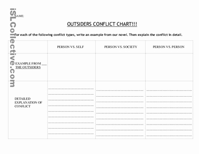Types Of Conflict Worksheet Luxury 11 Best Of Free Printable Conflict Resolution
