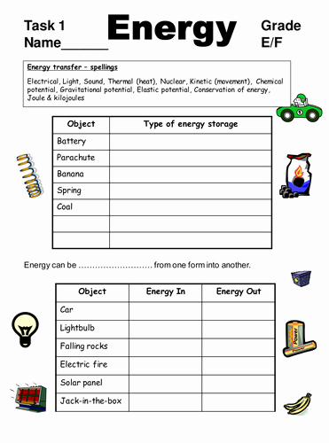 Types Of Energy Worksheet Lovely Energy Transfers Sankey Diagrams and Efficiency by