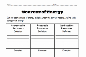 Types Of Energy Worksheet New Energy sources Match Up