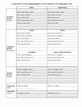 Types Of Government Worksheet Answers Awesome Roman Republic Vs U S Government Activity Sheet by andrew