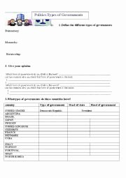 Types Of Government Worksheet Answers New Politics Worksheets