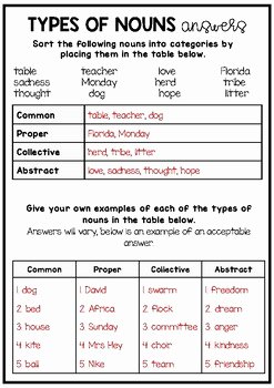 Types Of Nouns Worksheet Beautiful Nouns Worksheet with Answers Mon Proper Collective