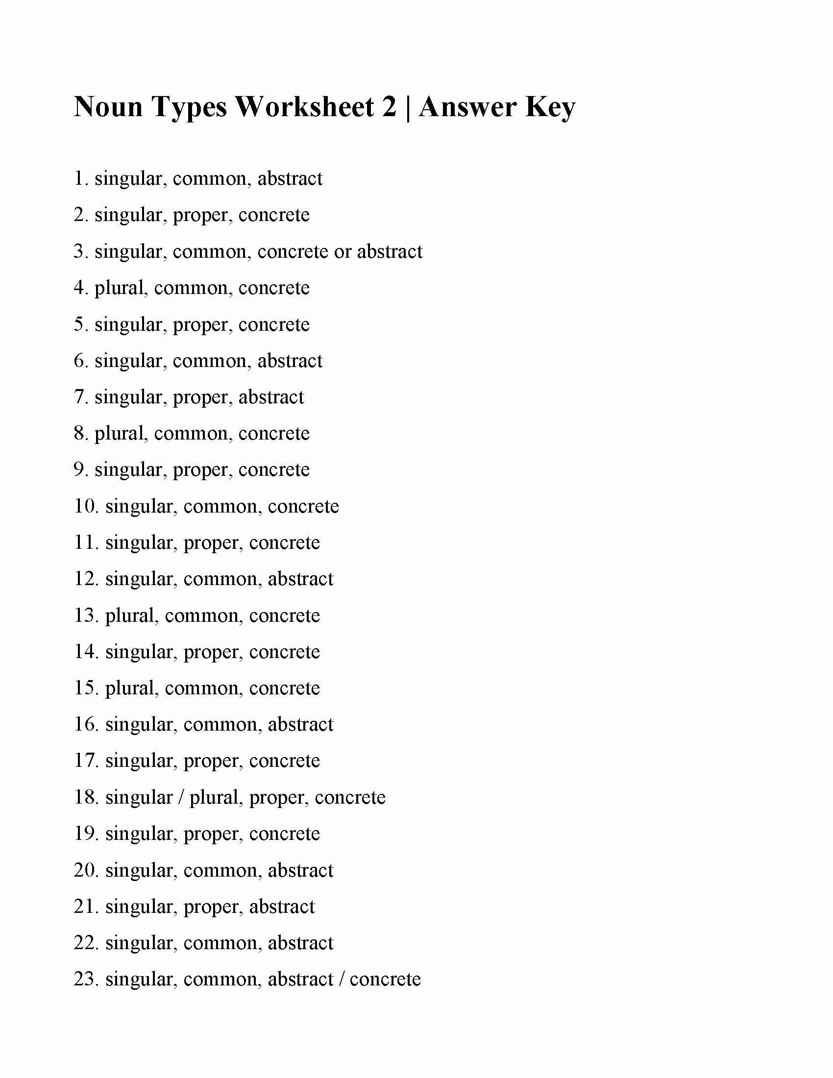 Types Of Nouns Worksheet New Noun Types Worksheet 2