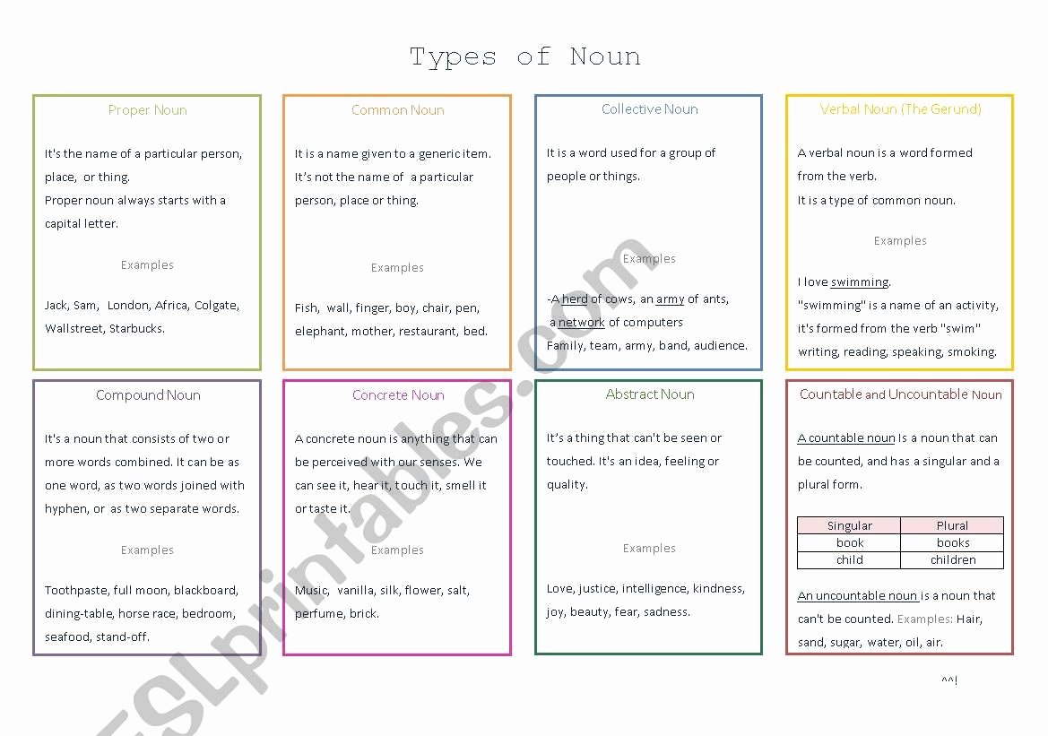 Types Of Nouns Worksheet Unique [types Of Noun Kinds Of Noun] Esl Worksheet by Jasmine Sh