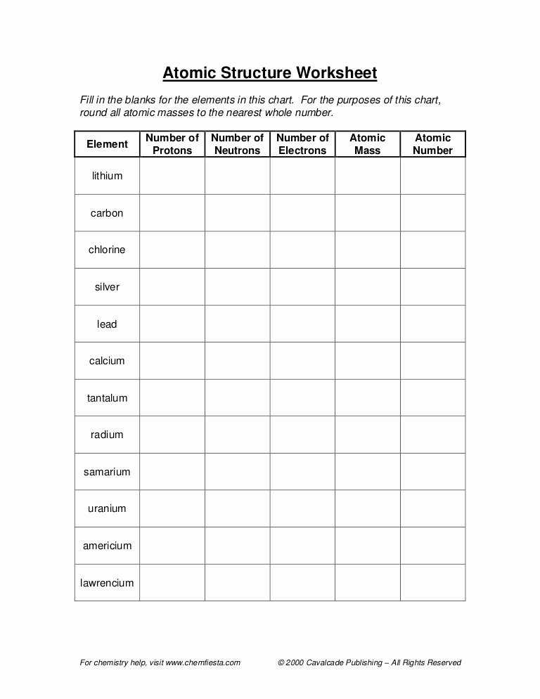50 Types Of Reactions Worksheet Answers
