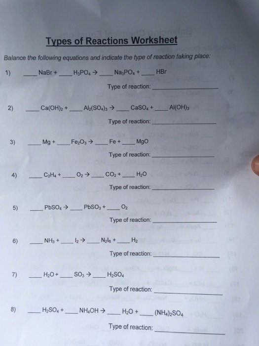Types Of Reactions Worksheet Answers Unique solved Types Reactions Worksheet Balance the Following