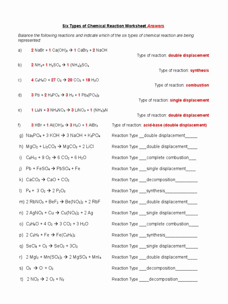 Types Of Reactions Worksheet Fresh Types Of Chemical Reaction Worksheet Practice Answers