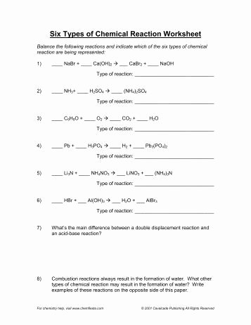 Types Of Reactions Worksheet Lovely Types Of Chemical Reaction Worksheet Ch 7 Name Balance