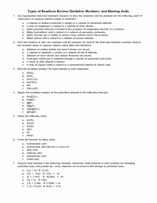 Types Of Reactions Worksheet Unique Types Of Reactions Review Oxidation Numbers and Naming