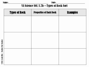 Types Of Rock Worksheet Awesome sol 5 7b Types Of Rocks Worksheet by Leach Files