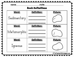 Types Of Rock Worksheet Beautiful Types Of Rocks Quiz