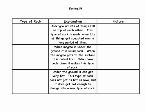 Types Of Rock Worksheet Elegant Rocks and soils by Philsha Teaching Resources Tes