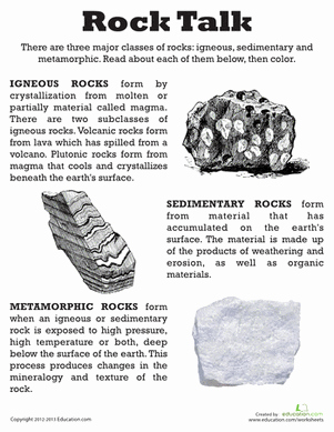 Types Of Rock Worksheet Inspirational Classifying Rocks