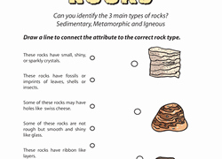 Types Of Rock Worksheet Lovely 2nd Grade Earth &amp; Space Science Worksheets &amp; Free