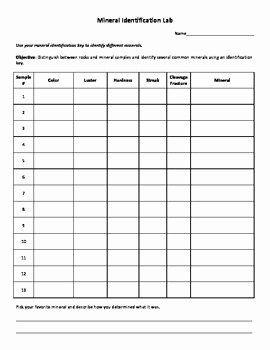 Types Of Rocks Worksheet Pdf Best Of Mineral Identification Lab Worksheet Mystery Minerals by