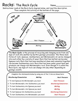 Types Of Rocks Worksheet Pdf Inspirational Rock Cycle and Rock Types Activities by Geo Earth
