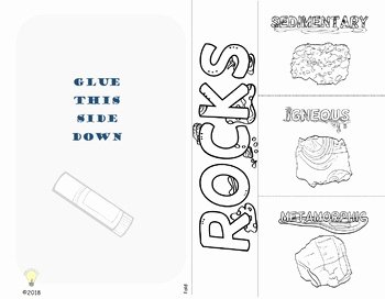 Types Of Rocks Worksheet Pdf Lovely Pdf Rock Cycle Igneous Metamorphic and Sedimentary
