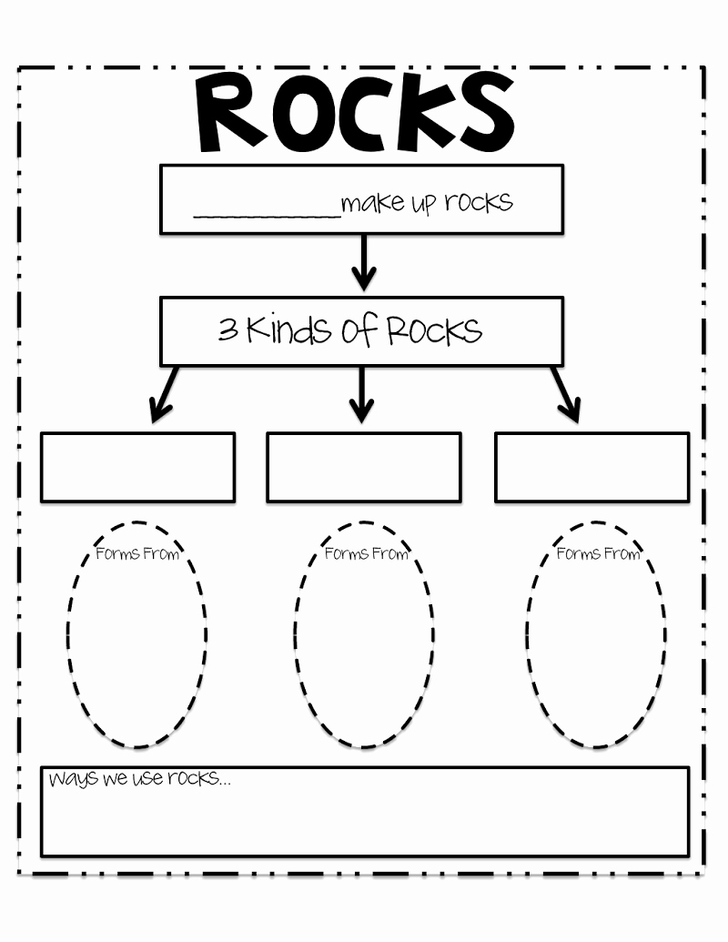 50 Types Of Rocks Worksheet Pdf 50 Types Of Rocks Worksheet Pdf