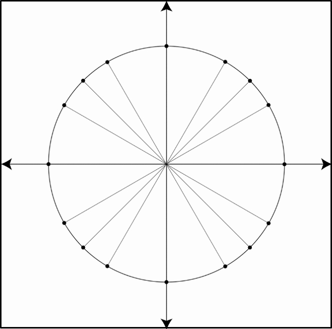 50 Unit Circle Practice Worksheet