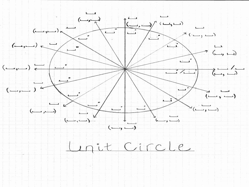 Unit Circle Practice Worksheet Inspirational Unit Circle Practice Worksheet Free Printable Worksheets