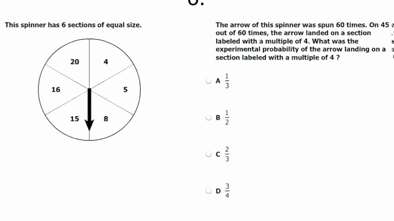 Unit Circle Practice Worksheet Lovely Unit Cricle Math Unit Circle Guided Notes High School Math