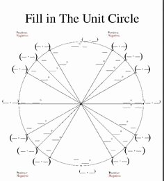 Unit Circle Practice Worksheet New Igcse Maths Trigonometry Worksheets Uncategorized Maths