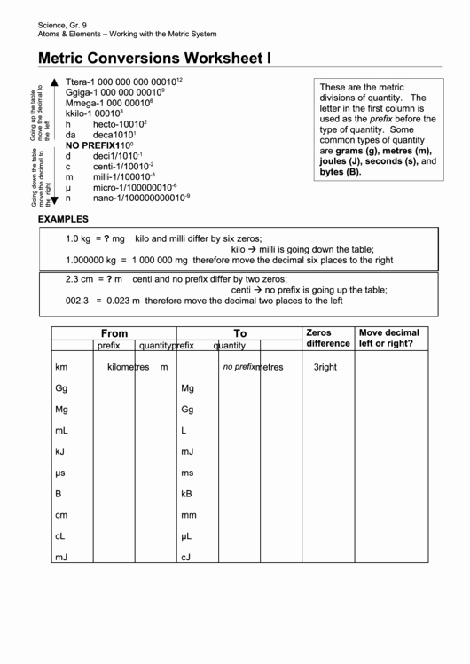 49-unit-conversion-worksheet-pdf