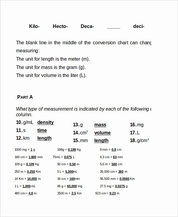 Unit Conversion Worksheet Pdf Unique Metric System Conversion Chart 11 Free Word Excel Pdf