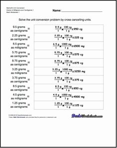 Unit Conversions Worksheet Answers Fresh Metric to Customary Unit Conversion Chart