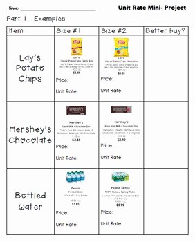 Unit Rate Worksheet 6th Grade Awesome Unit Rate Shopping Mini Project by Sami Lovesmath