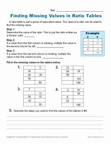 Unit Rate Worksheet 6th Grade Beautiful Printable Math Worksheet