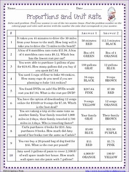 Unit Rate Worksheet 6th Grade Beautiful Proportions and Unit Rate Coloring Worksheet