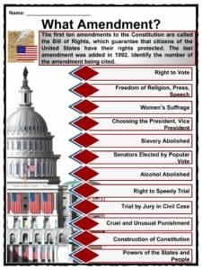 United States Constitution Worksheet Inspirational Us Constitution Facts &amp; Worksheets